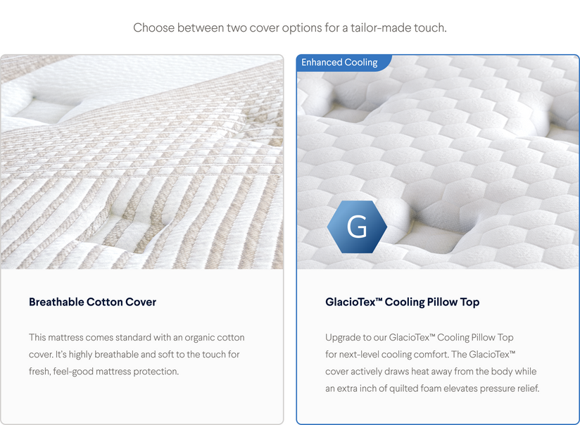 Cotton cover vs. Cooling Pillow Top